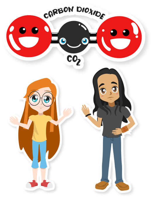 Two kids waving along with a CO2 molecule